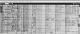 Faut, Harvey Raymond family, 1920 US Census